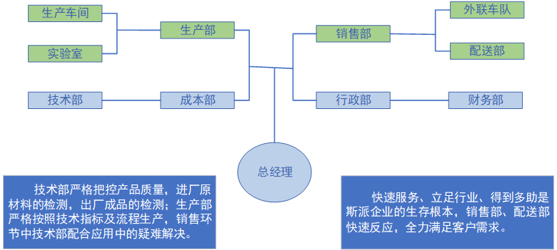 斯派新材料